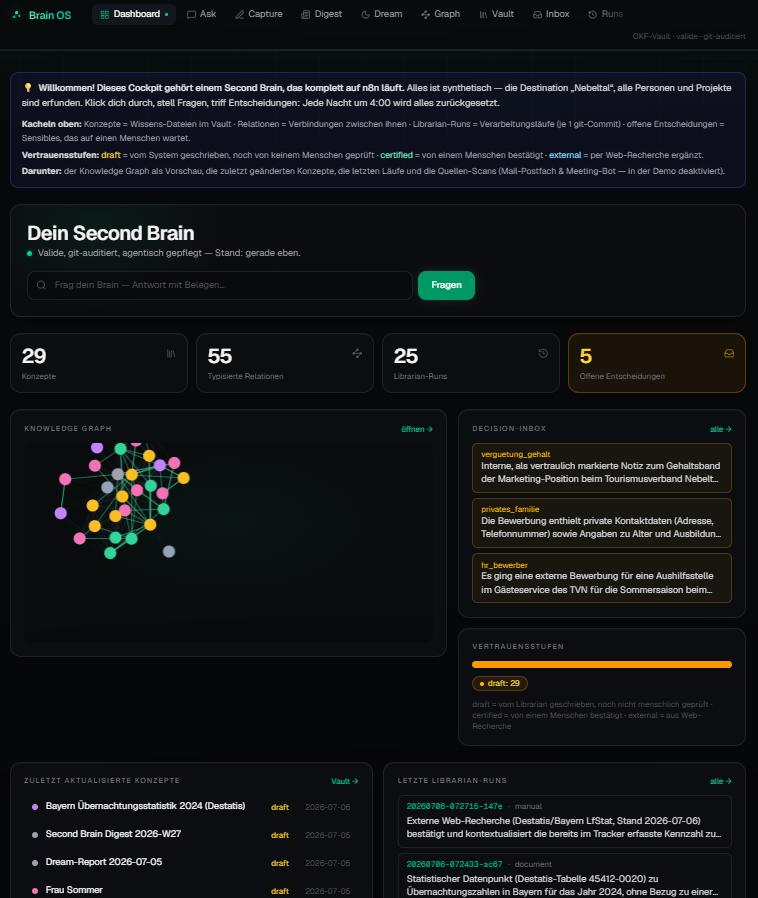 Second Brain — agentisches Wissens-OS